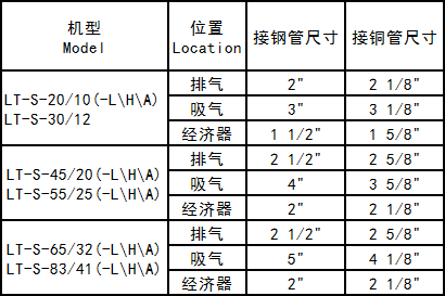 ��ҵ΢�Ž�ͼ_16092251213785.png